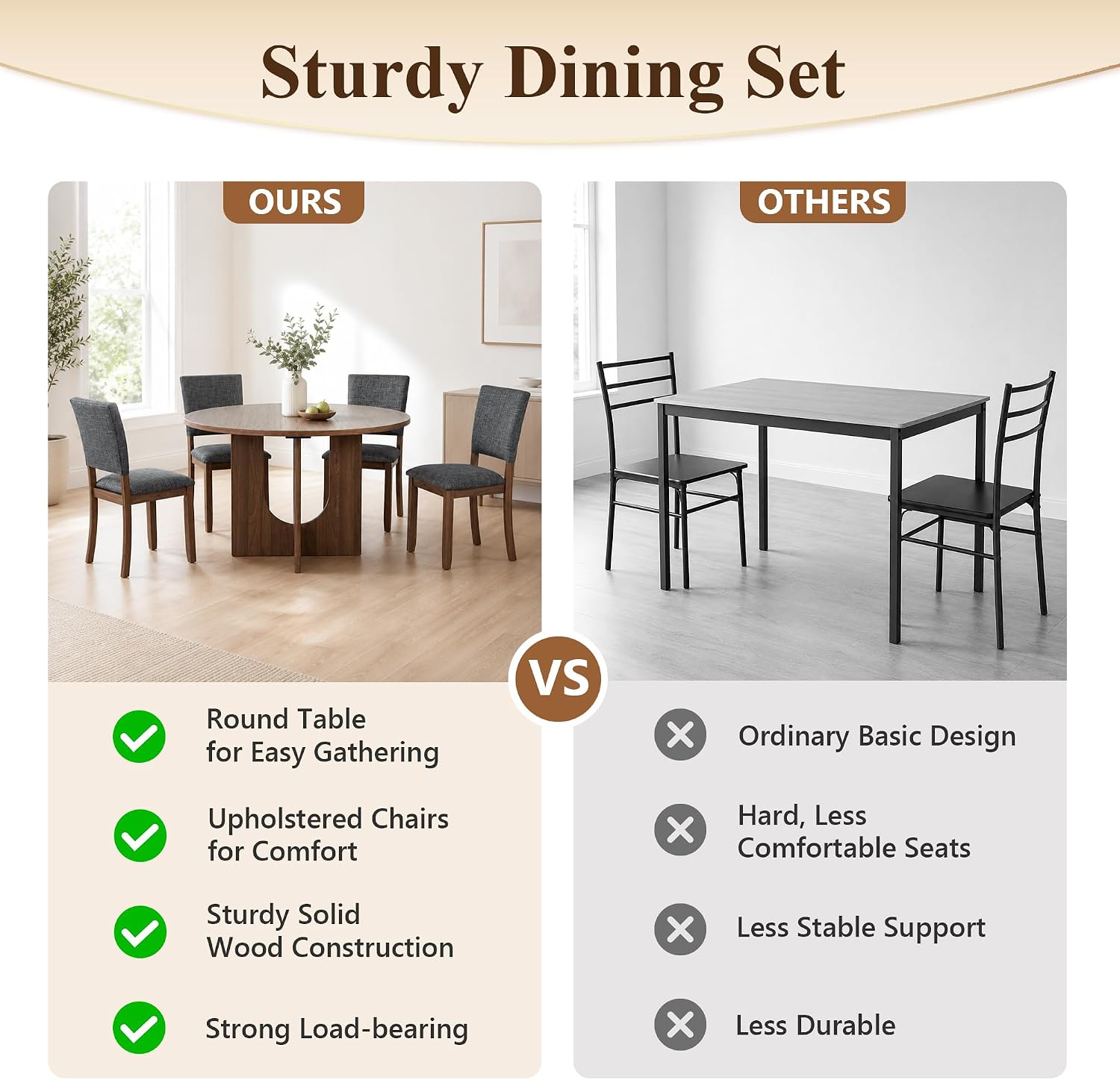 Stella Mia 5-Piece Small Round Dining Table Set for 4, Walnut