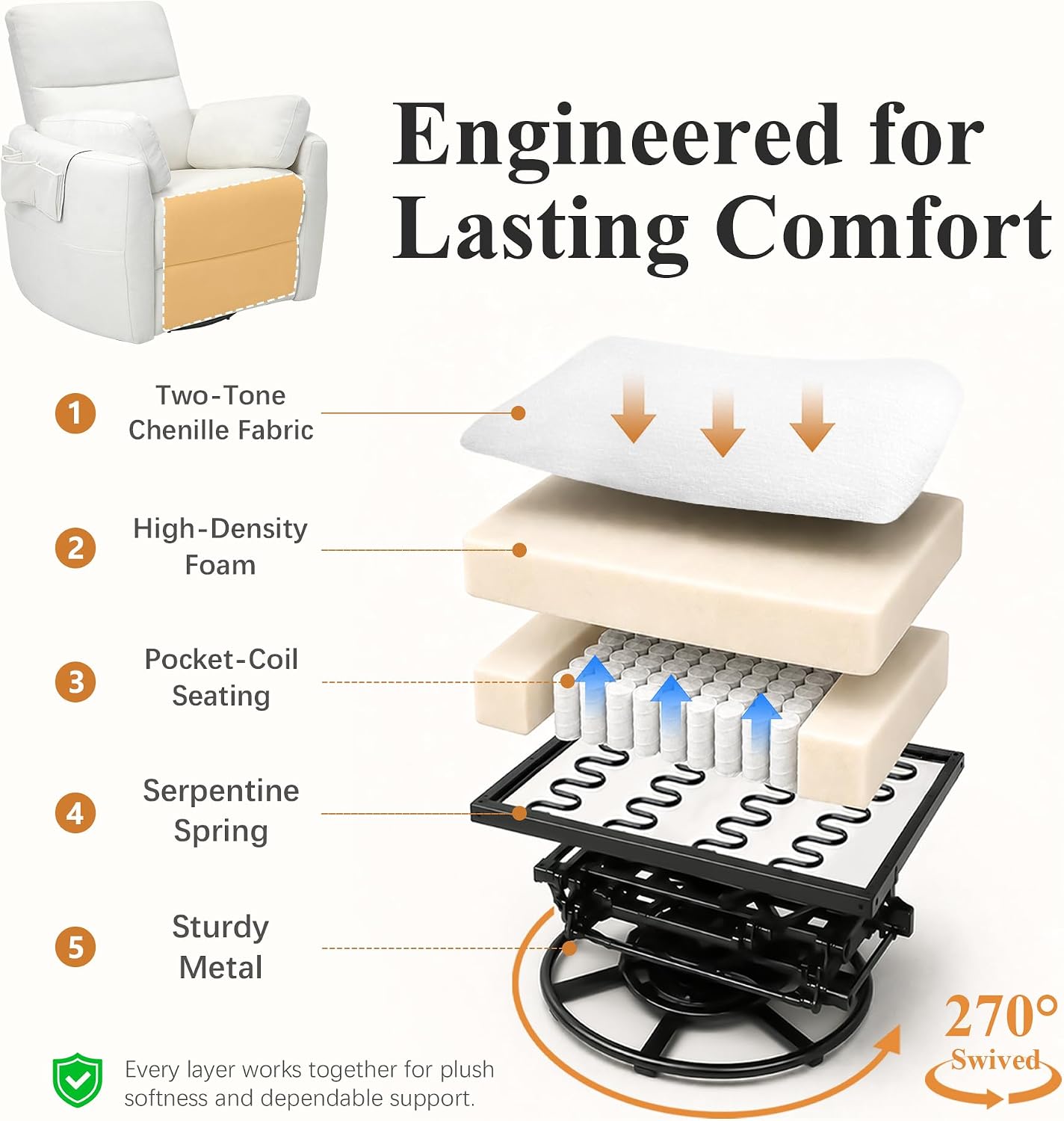 Stella Mia Extra Wide Power Swivel Rocker Recliner Chair Nursery