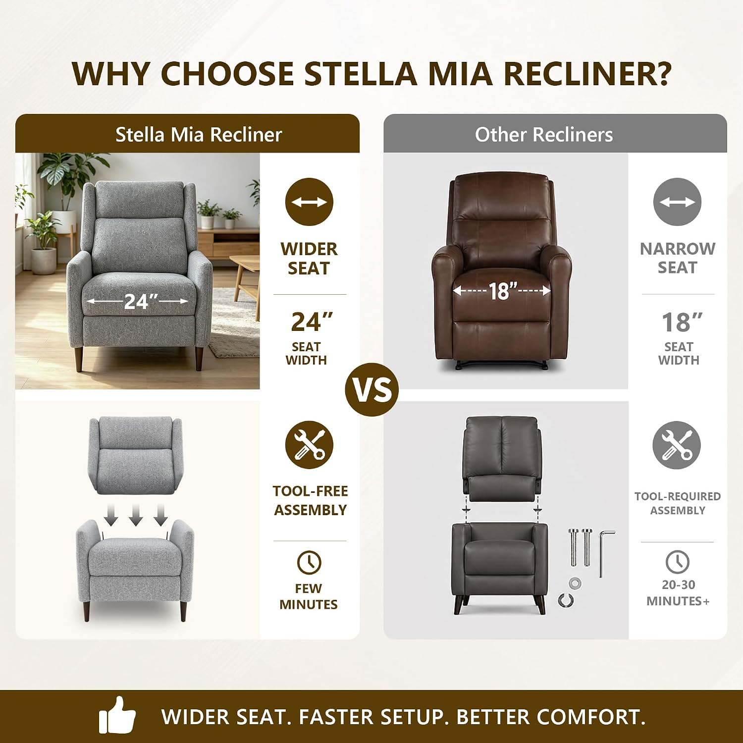 Stella Mia Manual Recliner Chair, Extra Wide Recliner for Adults, Adjustable Fabric Lounge Chair