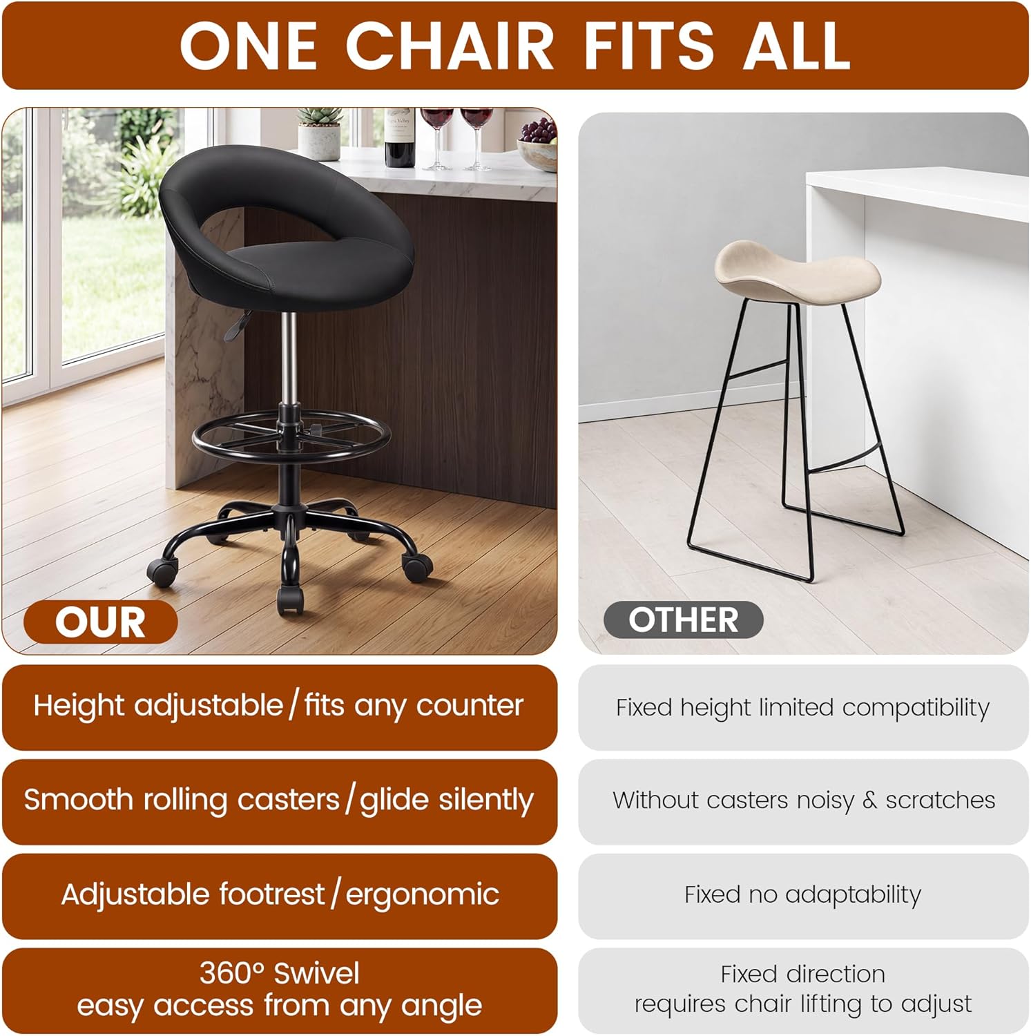 Stella Mia Ergonomic Drafting Chair for Standing Desk, Height Adjustable Rolling Stool with Foot Rest